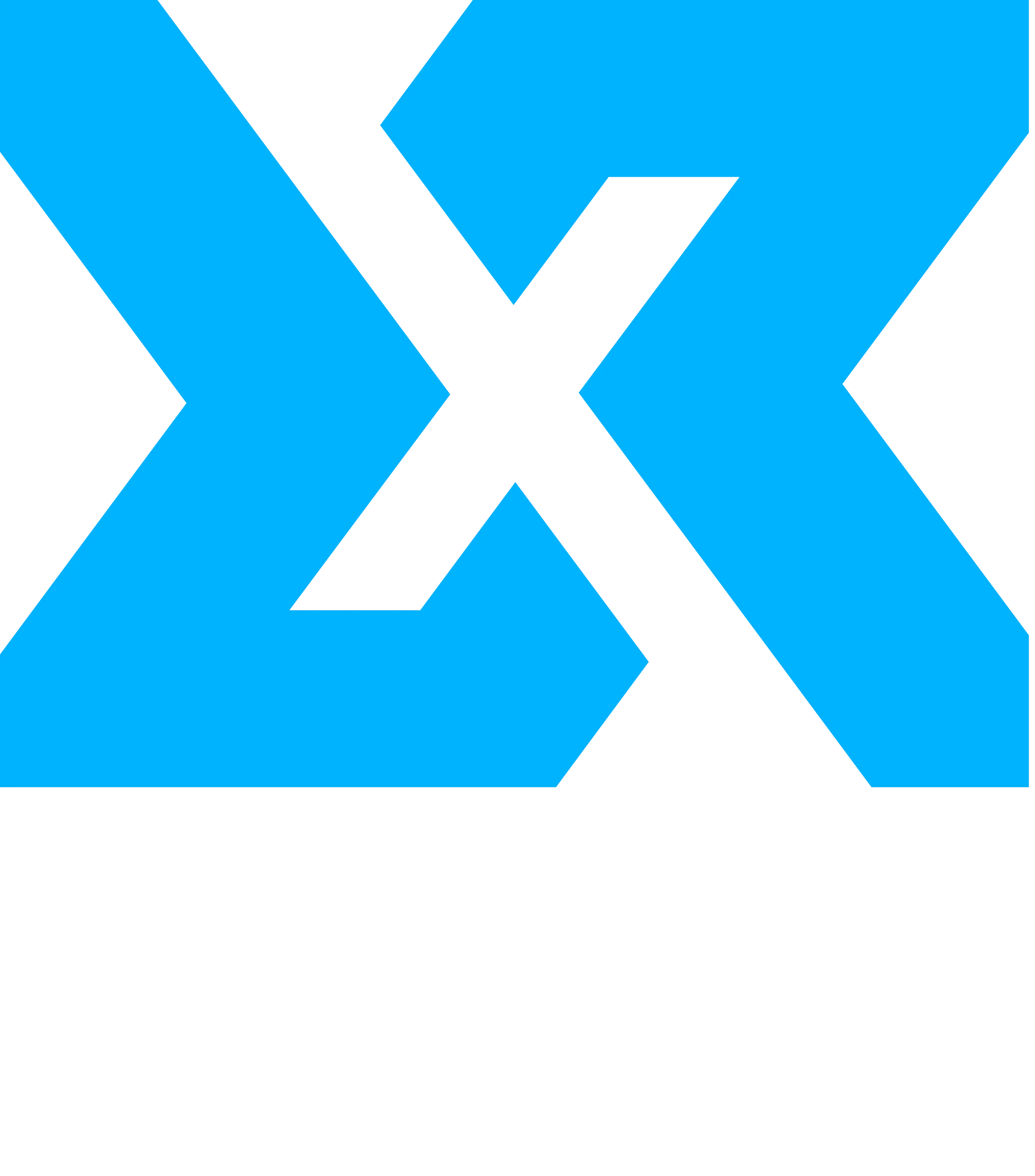 Perpex Group
